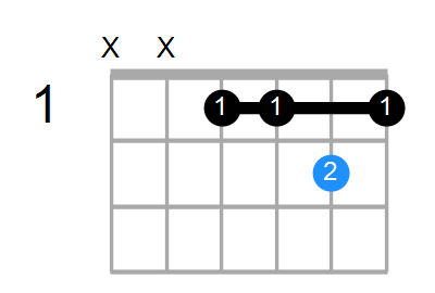 C#/D# Chord